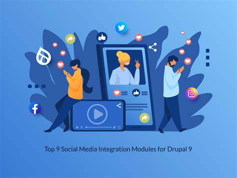 Integration with Social Media Platforms