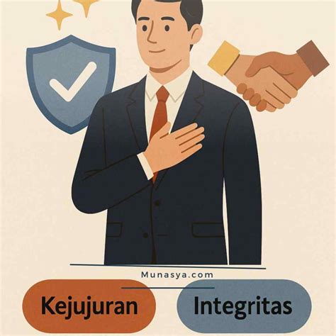 Integritas