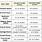 Interior-Door-Size-Chart