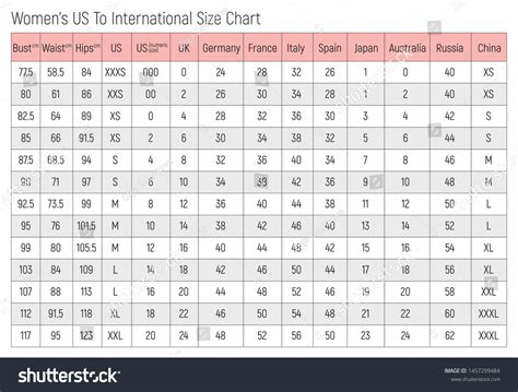 International Size Chart