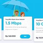 Internet Unlimited paket BY.U Unlimited Indonesia