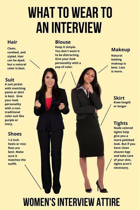 Interview Attire