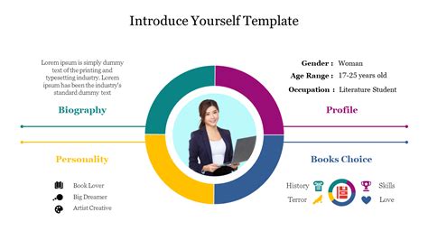 Introduce Yourself Template