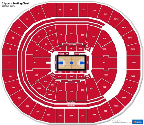 Intuit Dome Clippers Seating Chart