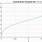 Inverse-Erf-Function-Excel