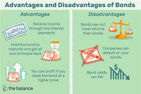 Inverse Finance Advantages