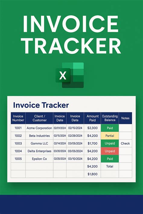 Invoice Tracker Excel Template