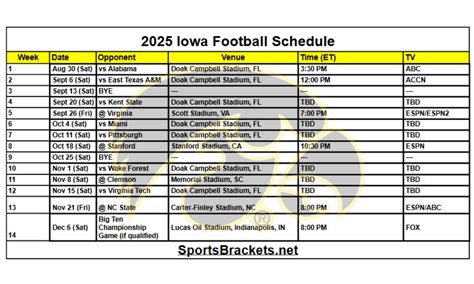 Iowa Football Schedule Printable