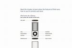 Ipod Nano User Manual