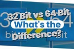 Is 64-Bit vs 32-Bit OS Faster