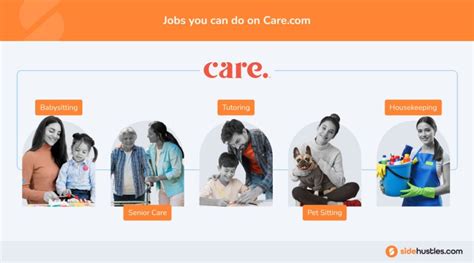 Is Care.com Worth It