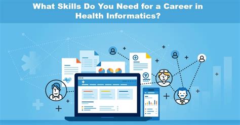 Is Health Informatics A Good Career