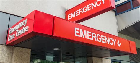 Is Urgent Care Expensive