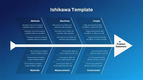 Ishikawa Template Free