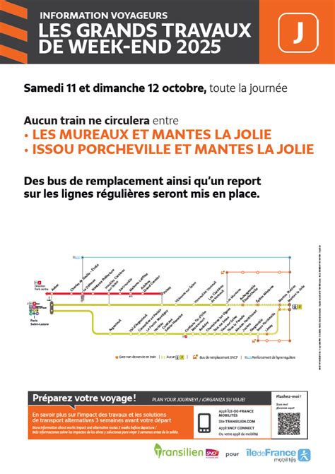 Issou Porcheville à Issou