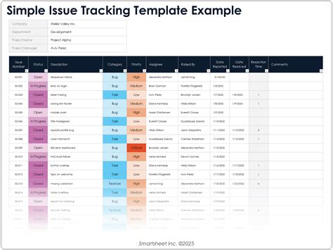 Issue Tracking Templates