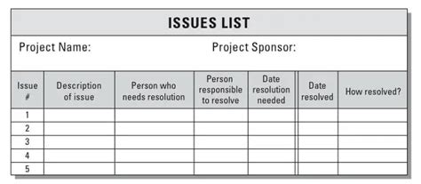 Issues-ListTemplate-Excel
