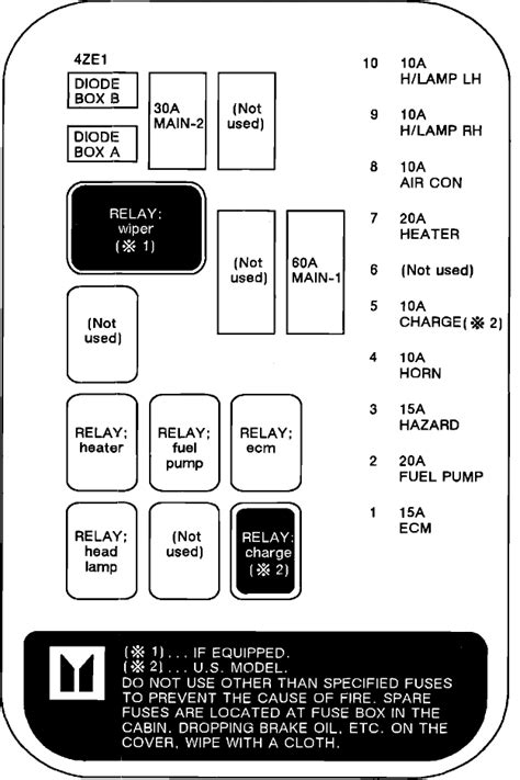 Isuzu-Npr-Relay-Box-Diagram
