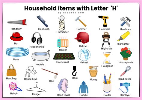 Items In A Catalog That Start With H