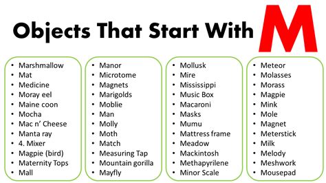 Items In A Catalog That Start With M