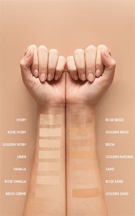 Ivory vs Cream Makeup