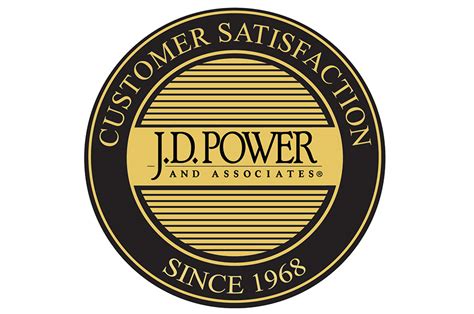 J.D. Power and Associates