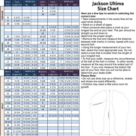 Jackson Figure Skate Size Chart