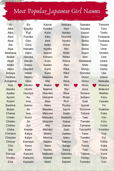 Japanese Girl Names