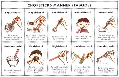 Japanese chopstick manner