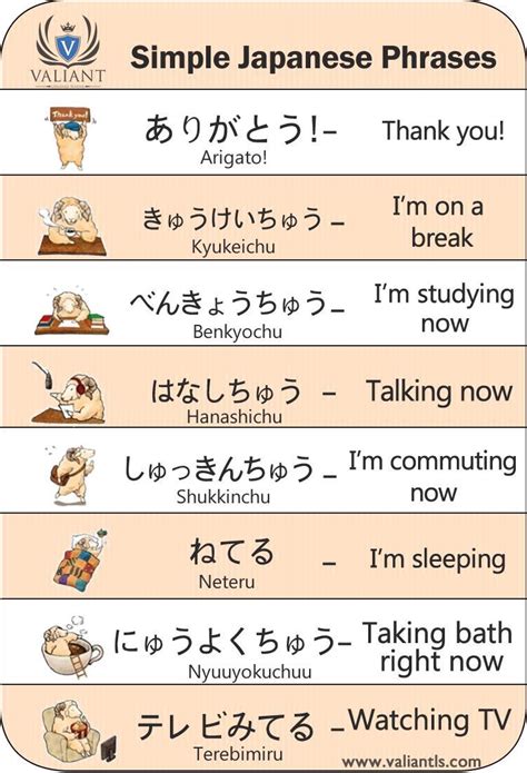 Membuat Kalimat dalam Bahasa Jepang