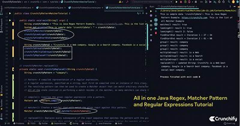 Java Pattern And Matcher