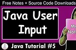 Java User Input Tutorial