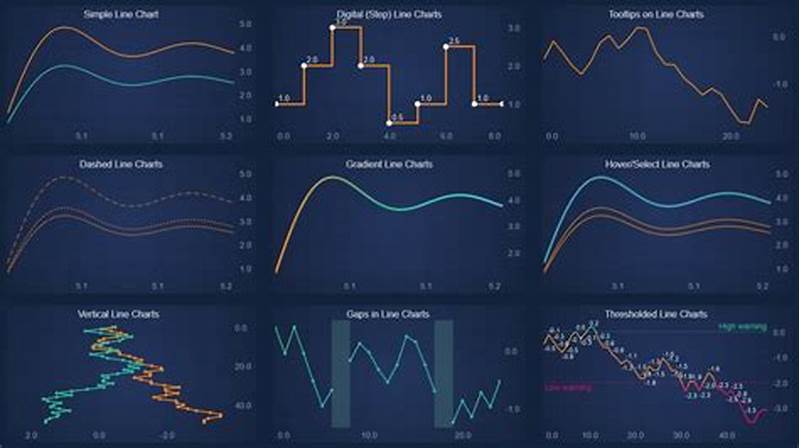 Javascript Chart Example