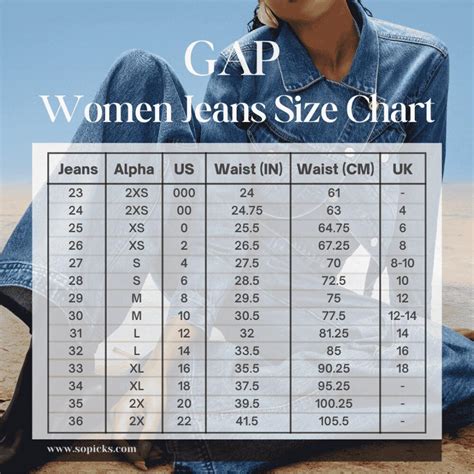 Jeans Size Chart Gap