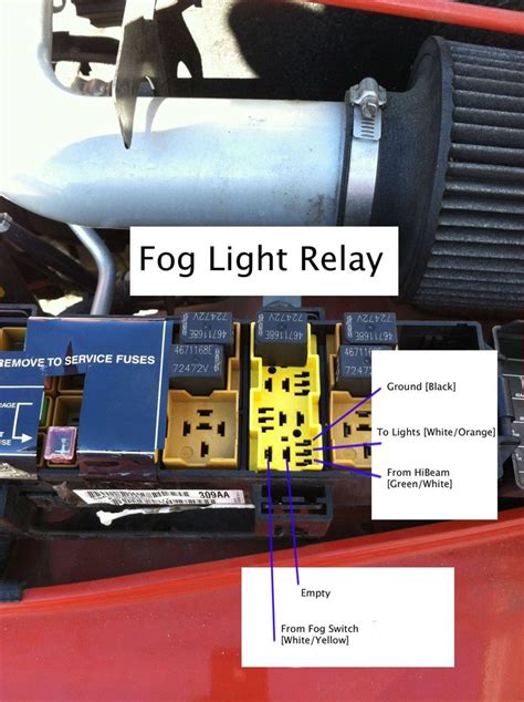 Jeep-Wrangler-Fog-Light-Wiring-Diagram
