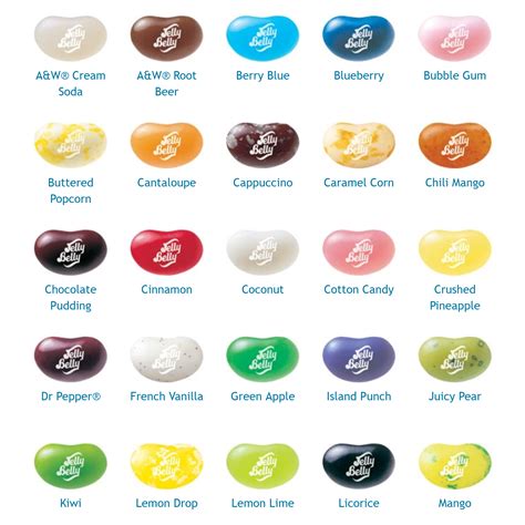 Jelly Belly Color Chart
