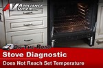 Jenn-Air Oven How to Enter Diagnostic Mode