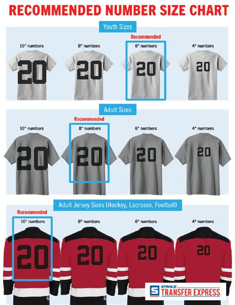 Jersey Number Size Chart