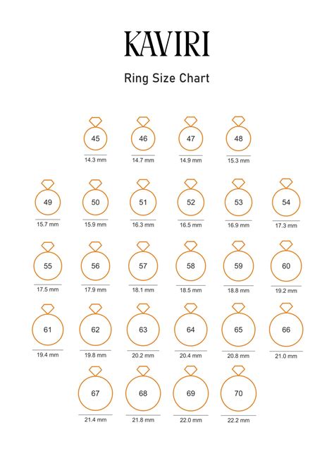 Jewel Size Chart