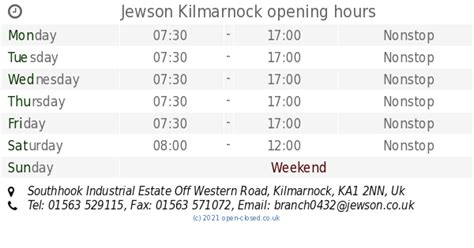Jewson Kilmarnock (Western Road)