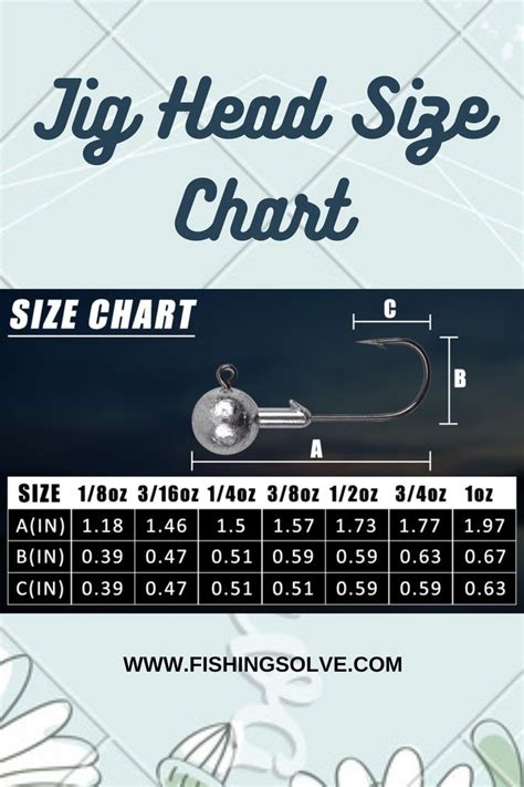 Jig Size Chart