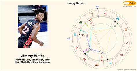 Jimmy Butler Birth Chart