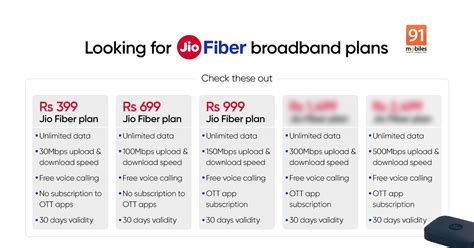Jio fiber broad band