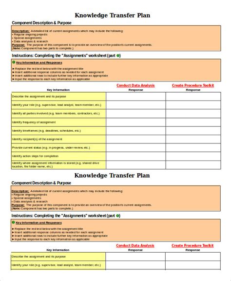 Job Responsibilities Transition Plan Template