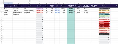Job Search Template Google Sheets