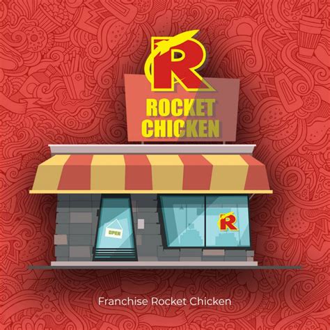 Jobs at Rocket Chicken