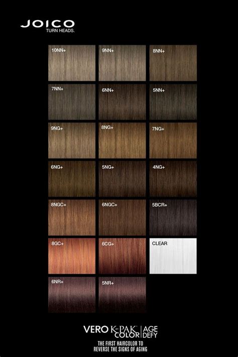 Joico Red Hair Color Chart