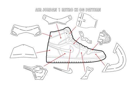 Jordan 1 Template