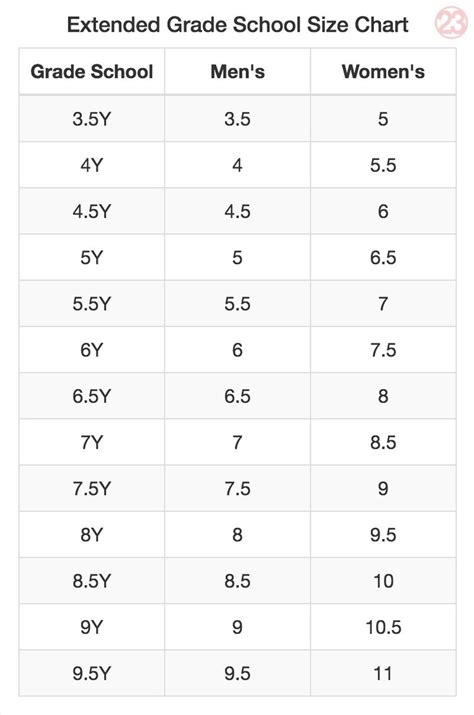 Jordan Gs Size Chart