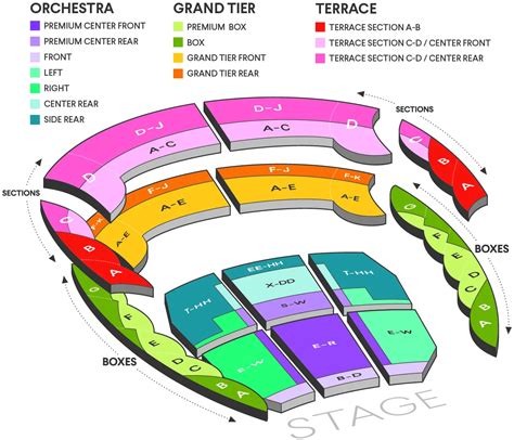 Joseph Meyerhoff Symphony Hall Seating Chart